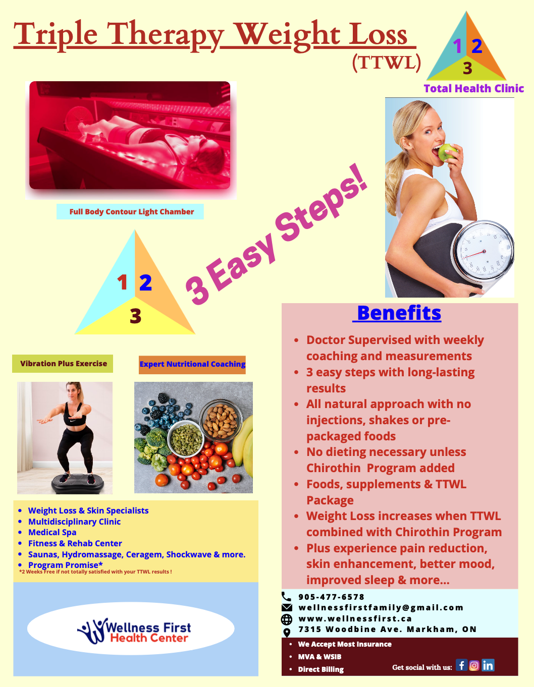 Weight Loss  Wellness First Health Center